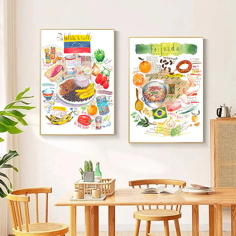 South American Kitchen Food Ar - Home Cooking Recipe ulasan dan harga